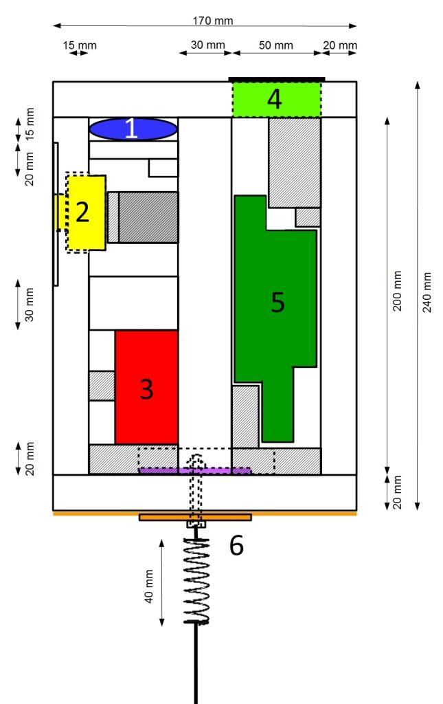 Schematischer-Aufbau-Sonde-Mission1
