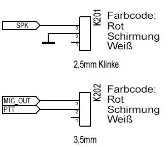 Schaltbild-Funkgeräteanschluss
