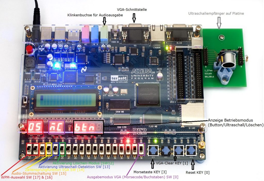 Aufbau-FPGA_Board-Ultraschallsensor