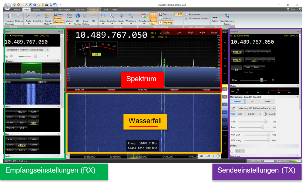 Console-Spektrum-Wasserfall