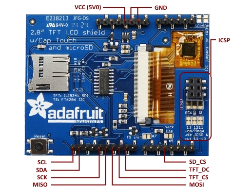 TFT-Display-Arduino-Shield-Pinbelegung