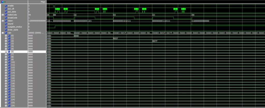 Tastatur-Encoder_Schreiben-im-RAM