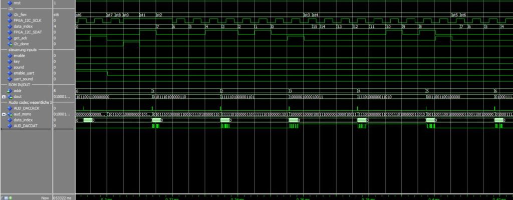 Testbench-AudioCodec-Teil 2