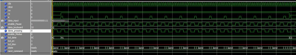 Testbench-LCD-Display