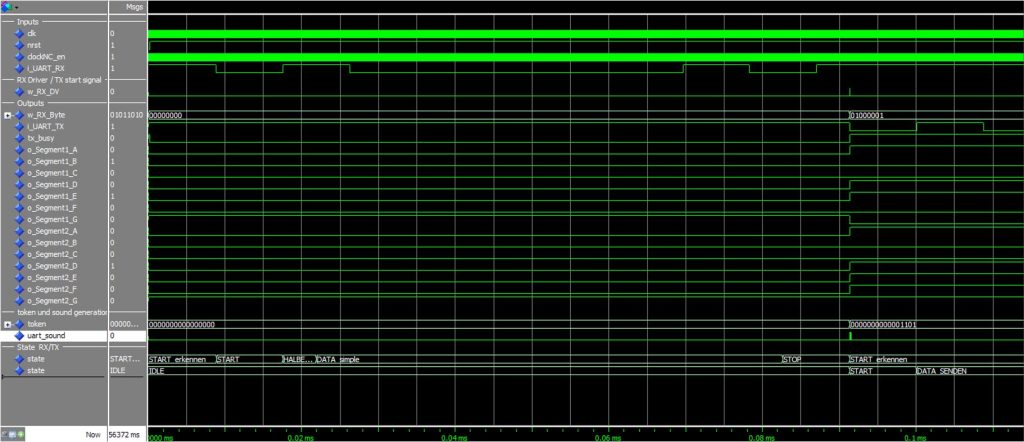 Testbench-UART-Teil1
