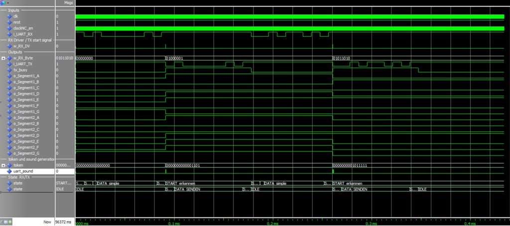 Testbench-UART-Teil2